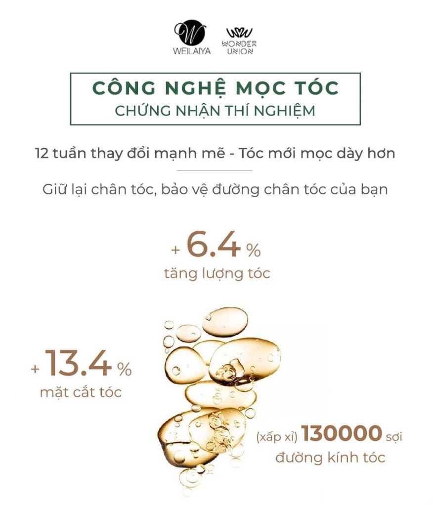 công nghệ mọc tóc weilaiya